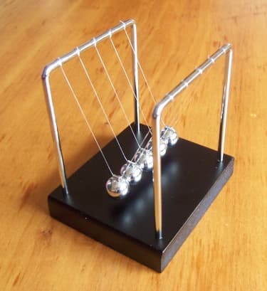 Wierszowski's pendulum demonstrating conservation of momentum